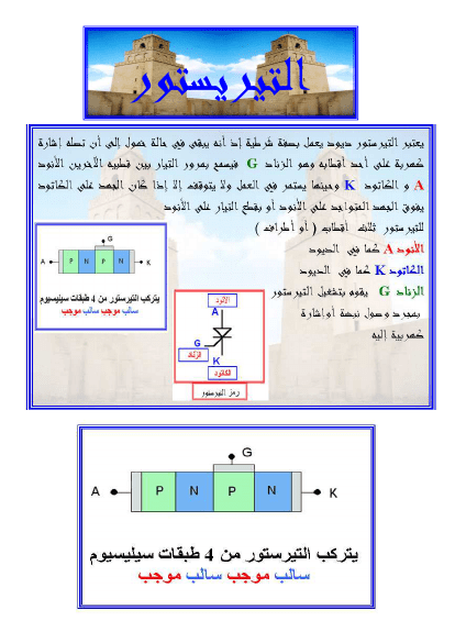 التيريستور