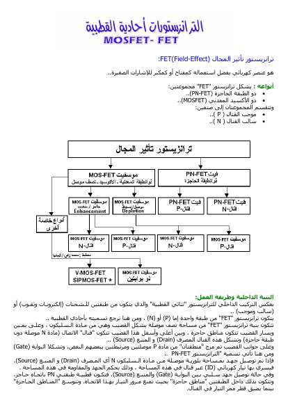 الموسفيت