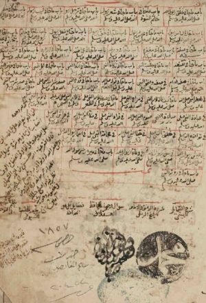 مخطوطة - شرح الهيتمي على الشمائل-مجلد جديد