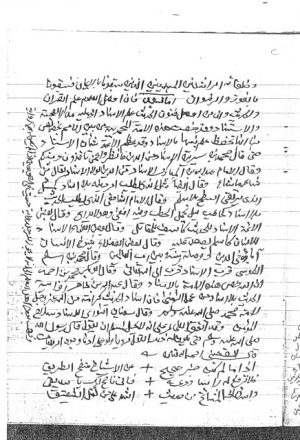 مخطوطة - ثبت عبدالحق الهاشمي