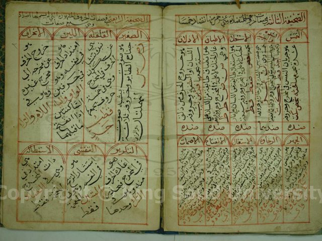 مخطوطة - فيض الرحمن بتجويد القرآن 0