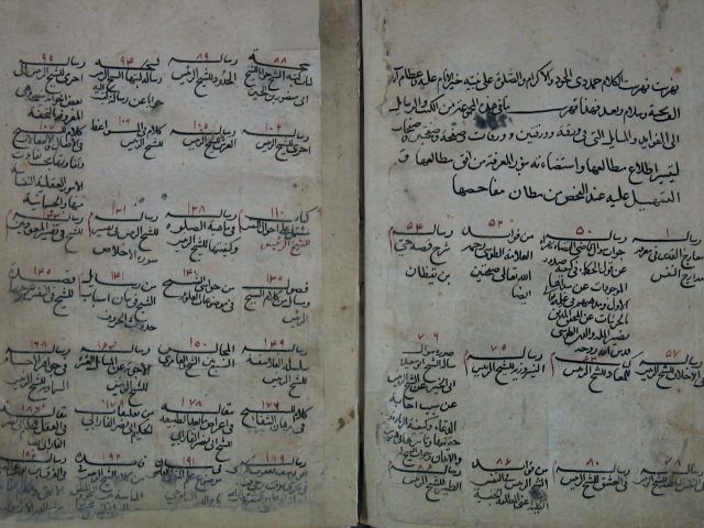 مخطوطة - مجموعةرسائل ابن سينا وغيرهم