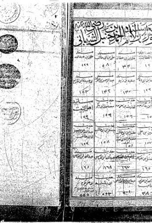 مخطوطة - مسند الأمام احمد بن حنبل المجلد الأول