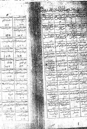 مخطوطة - مسند الإمام أحمد -ج3 - الإمام أحمد - 107-213