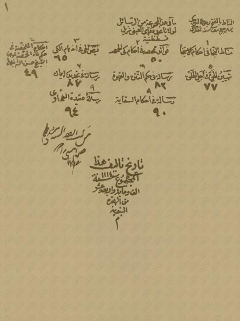 مخطوطة - مناط النجاء في أحكام الاستنجاء-111ـ مناط النجاء في أحكام الاستنجاء للعيني