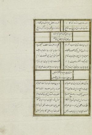 مخطوطة - منظومة غير عربية للشمائل
