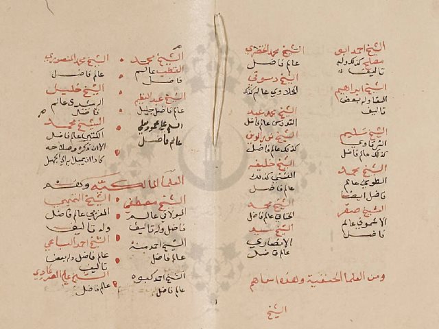 مخطوطة - نبذة يذكر فيها بعض علماء اواسط القرن الثالث عشر