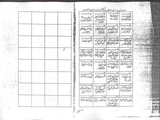 مخطوطة - شرح سنن أبي داود للعيني