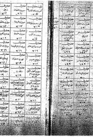 مخطوطة - مسند الإمام أحمد -ج2 - الإمام أحمد - 105-213