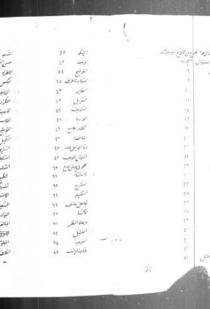 مخطوطة - التقنيع في البديع لفارس بن منصور الشدياق 2251