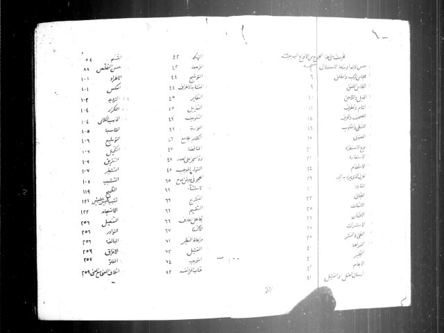 مخطوطة - التقنيع في البديع لفارس بن منصور الشدياق 2251