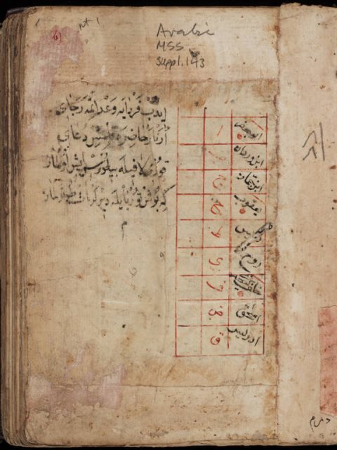 مخطوطة - الدرة المضية في قراآت الائمة الثلاثة المرضية للجزري