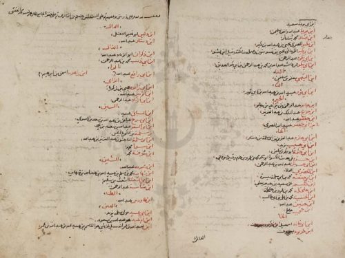 مخطوطة - الديباج على صحيح مسلم بن الحجاج  للسيوطي