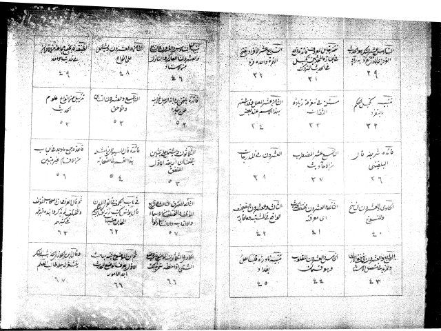 مخطوطة - القول البديع للقدسي