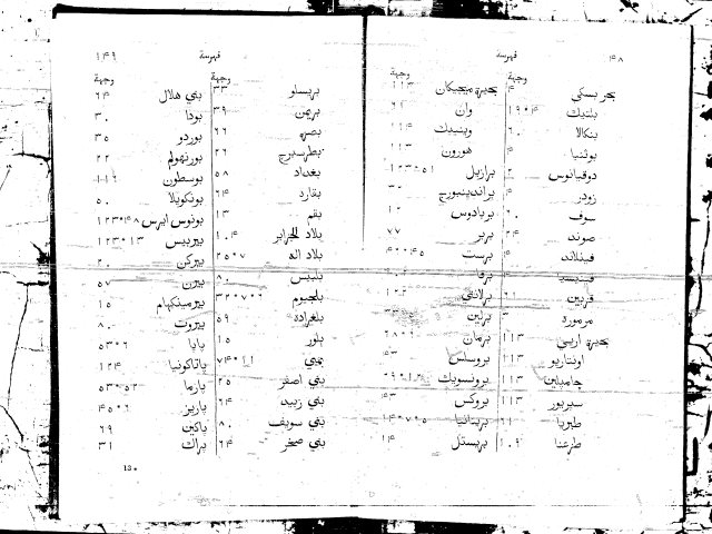 مخطوطة - الكنز المختار في اكتشاف الأراضي والبحار-آيا صوفيا2059 -مطبوع