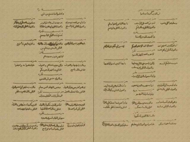 مخطوطة - الموجز في تجويد القرآن-48ـ الموجز في تجويد القرآن الحلالي