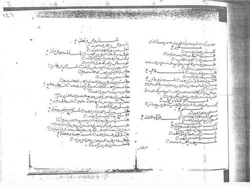 مخطوطة - ترتيب ثقات العجلي للهيثمي مخطوط-ترتيب ثقات العجلي