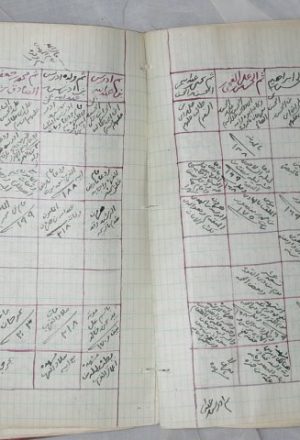 مخطوطة - جدول بتواريخ أئمة الزيدية