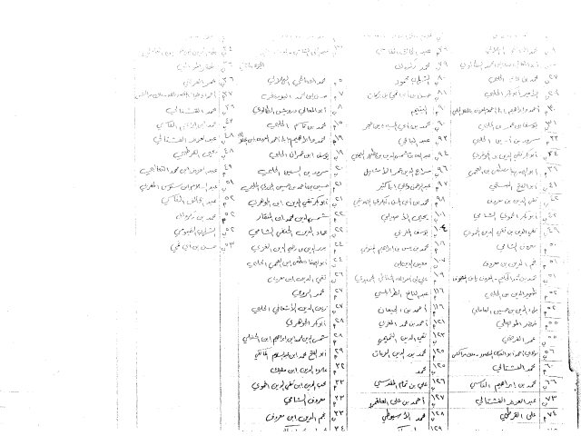 مخطوطة - خبايا الزاويا فيما في الرجال من البقايا - شهاب الخفاجي -38-920