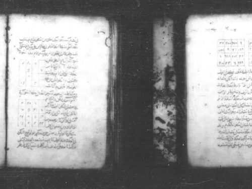 مخطوطة - رسالة في وفق الأعداد وضوابطه وطرقه