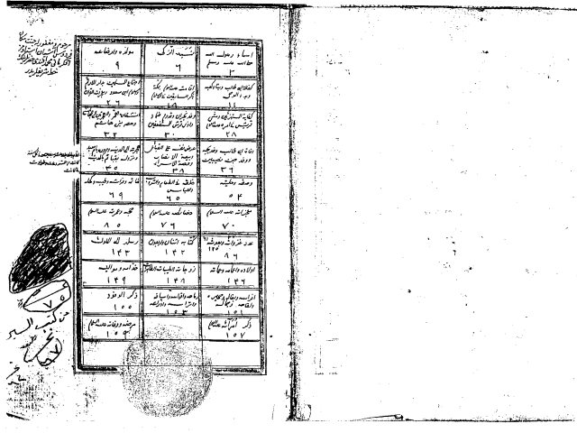 مخطوطة - شرح ألفية العراقى فى السيرة النبوية