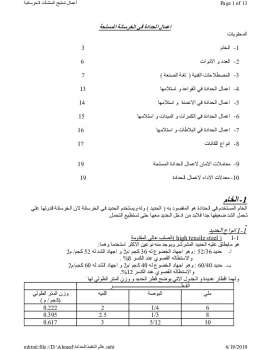 أعمال الحدادة المسلحة