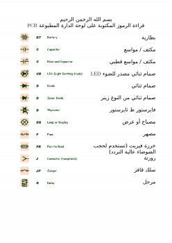 قراءة الرموز المكتوبة على لوحة الدارة المطبوعة PCB