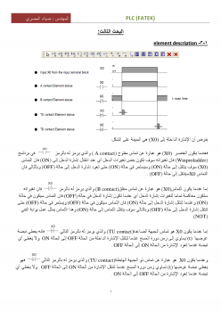 البحث الثالث(PLC FATEK)