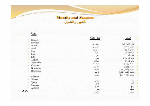 الشهور والفصول والأرقام الجماعية والطقس واقسام اليوم والوقت