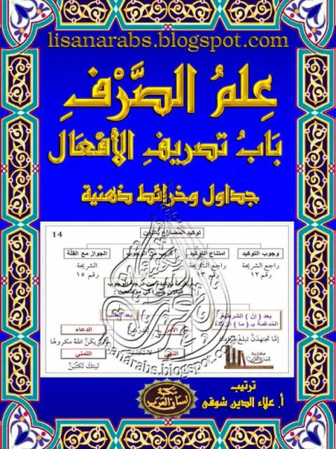 علم الصرف باب تصريف الأفعال جداول وخرائط ذهنية