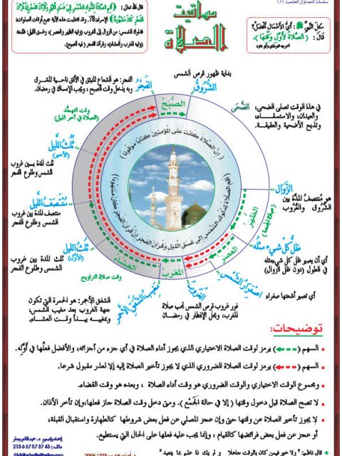 جدول مواقيت الصلاة للمبتدئين