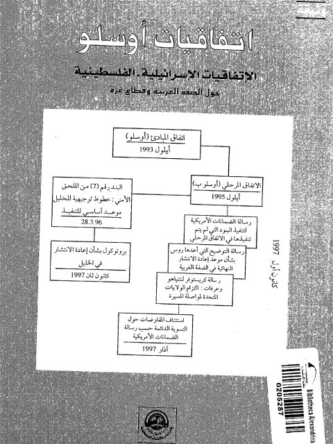 اتفاقيات أوسلو.. الاتفاقيات الاسرائلية الفلسطينية حول الضفة العربية وقطاع غزة