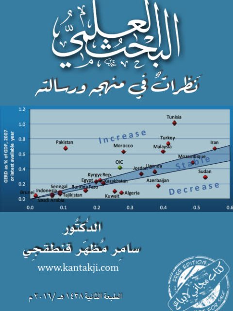 البحث العلمي نظرات في منهجه ورسائله