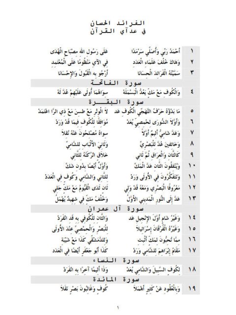 شرح الفرائد الحسان في عد آي القرآن