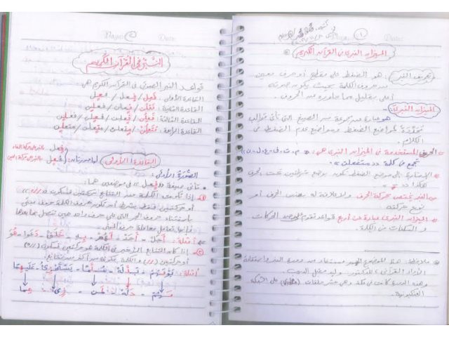 قواعد النبر في القرآن الكريم