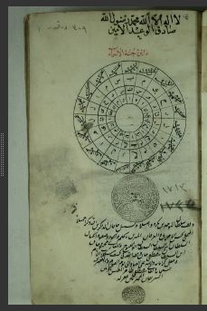 ترجمة شحات عين الحيات -1713